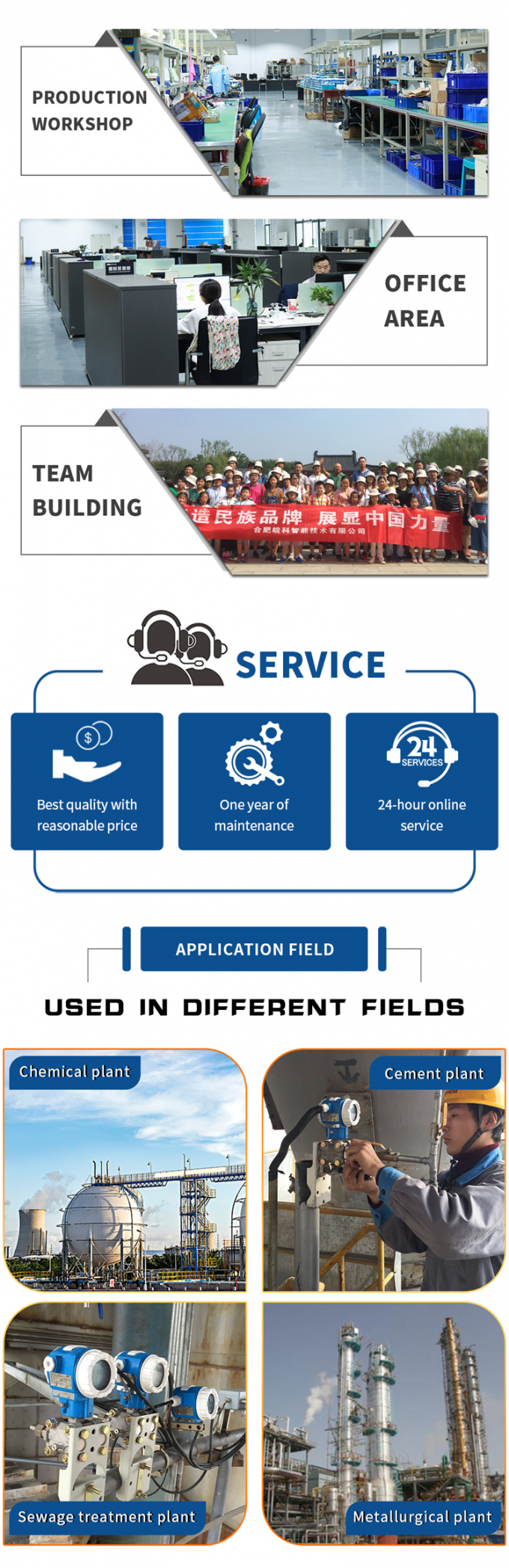 De hoge Zender van de Nauwkeurigheids Vacuüm Absolute Druk voor de Olie van het Gaswater